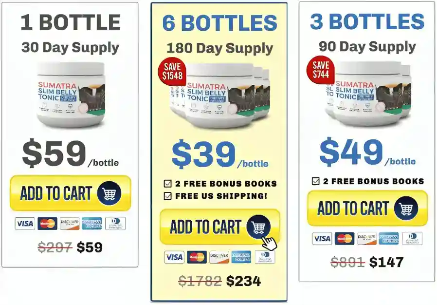 Sumatra Slim Belly Tonic pricing and package options